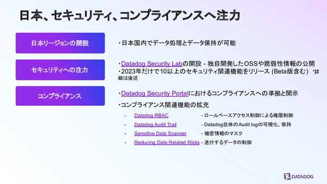 日本、セキュリティ、コンプライアンスへ注力
日本リージョンの開設
セキュリティへの注力
コンプライアンス
・日本国内でデータ処理とデータ保持が可能
・Datadog Security Labの開設 - 独自開発したOSSや脆弱性情報の公開
・2023年だけで10以上のセキュリティ関連機能をリリース (Beta版含む)　*詳
細は後述
・Datadog Security Portalにおけるコンプライアンスへの準拠と開示
・コンプライアンス関連機能の拡充
- Datadog RBAC - ロールベースアクセス制御による権限制御
- Datadog Audit Trail - Datadog自体のAudit logの可視化、保持
- Sensitive Data Scanner - 機密情報のマスク
- Reducing Data Related Risks - 送付するデータの制御
