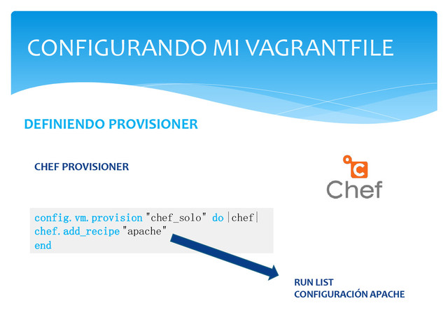 CONFIGURANDO MI VAGRANTFILE
DEFINIENDO PROVISIONER
CHEF PROVISIONER
config.vm.provision "chef_solo" do |chef|
chef.add_recipe "apache"
end
RUN LIST
CONFIGURACIÓN APACHE
