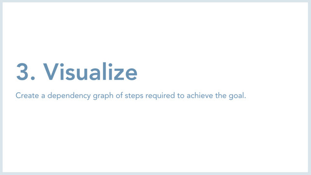 3. Visualize
Create a dependency graph of steps required to achieve the goal.
