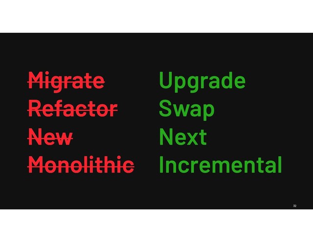 32
Migrate
Refactor
New
Monolithic
Upgrade
Swap
Next
Incremental
Migrate
Refactor
New
Monolithic
