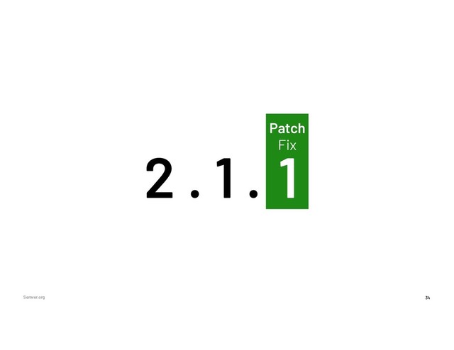 0
34
Patch
Fix
Semver.org
2 1
1
. .
