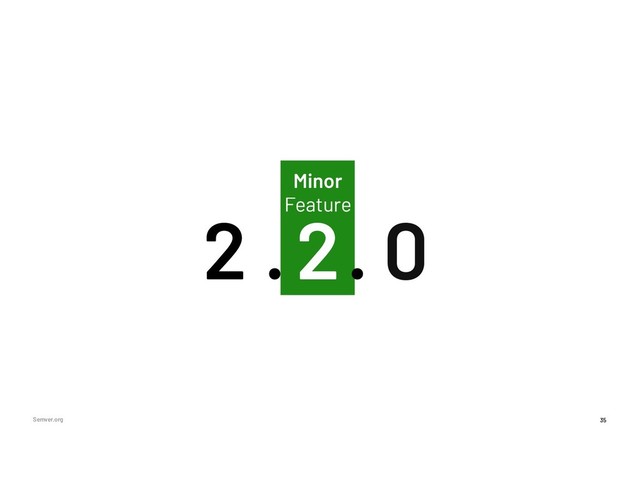 1
2
35
Minor
Feature
Semver.org
2 0
. .
