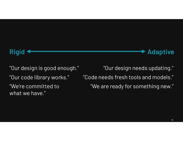 54
Rigid Adaptive
“Our design is good enough.”
“Our code library works.”
“We’re committed to  
what we have.”
“Our design needs updating.”
“Code needs fresh tools and models.”
“We are ready for something new.”

