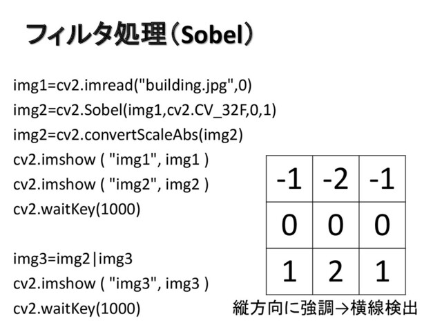 フィルタ処理（Sobel）
img1=cv2.imread("building.jpg",0)
img2=cv2.Sobel(img1,cv2.CV_32F,0,1)
img2=cv2.convertScaleAbs(img2)
cv2.imshow ( "img1", img1 )
cv2.imshow ( "img2", img2 )
cv2.waitKey(1000)
img3=img2|img3
cv2.imshow ( "img3", img3 )
cv2.waitKey(1000) 縦方向に強調→横線検出
-1 -2 -1
0 0 0
1 2 1
