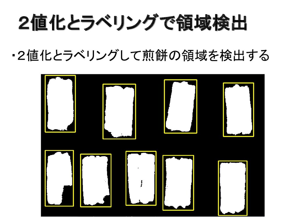 画像処理ライブラリopencvの使い方 Speaker Deck