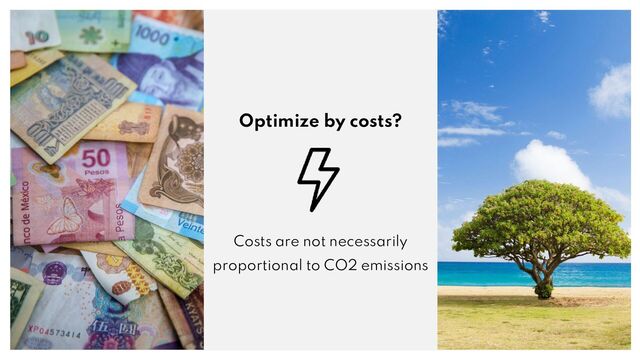16
QAware
Optimize by costs?
Costs are not necessarily
proportional to CO2 emissions
