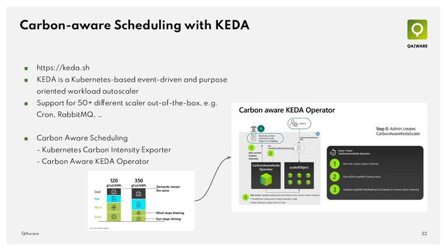 Carbon-aware Scheduling with KEDA
■ https://keda.sh
■ KEDA is a Kubernetes-based event-driven and purpose
oriented workload autoscaler
■ Support for 50+ different scaler out-of-the-box, e.g.
Cron, RabbitMQ, …
■ Carbon Aware Scheduling
- Kubernetes Carbon Intensity Exporter
- Carbon Aware KEDA Operator
22
QAware

