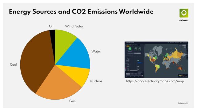 Energy Sources and CO2 Emissions Worldwide
QAware | 6
Coal
Oil
Gas
Nuclear
Water
Wind, Solar
https://app.electricitymaps.com/map
