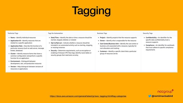 @ramimacisabird
Tagging
https://docs.aws.amazon.com/general/latest/gr/aws_tagging.html#tag-categories
