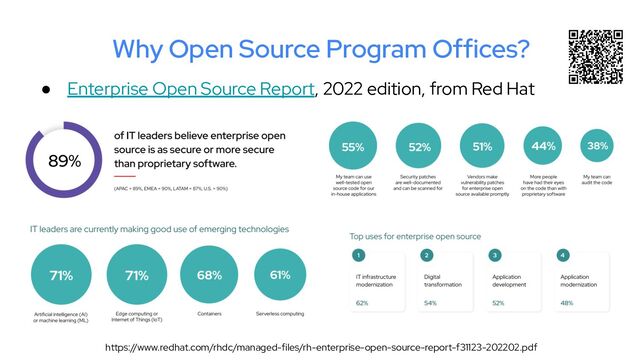 Why Open Source Program Offices?
● Enterprise Open Source Report, 2022 edition, from Red Hat
https://www.redhat.com/rhdc/managed-files/rh-enterprise-open-source-report-f31123-202202.pdf
