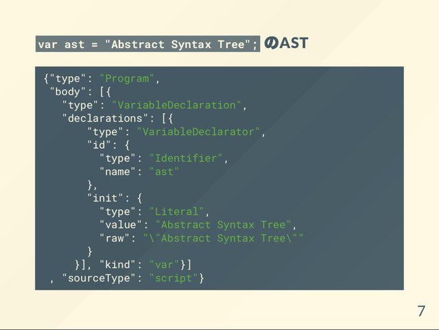 var ast = "Abstract Syntax Tree";
のAST
{"type": "Program",
"body": [{
"type": "VariableDeclaration",
"declarations": [{
"type": "VariableDeclarator",
"id": {
"type": "Identifier",
"name": "ast"
},
"init": {
"type": "Literal",
"value": "Abstract Syntax Tree",
"raw": "\"Abstract Syntax Tree\""
}
}], "kind": "var"}]
, "sourceType": "script"}
7
