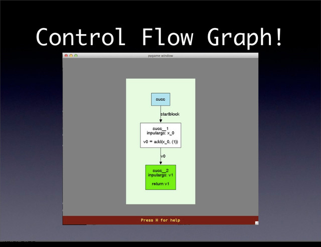 Control	 Flow	 Graph!
12೥1݄20೔༵ۚ೔
