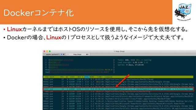 Dockerコンテナ化
• LinuxカーネルまではホストOSのリソースを使用し、そこから先を仮想化する。
• Dockerの場合、Linuxの1プロセスとして扱うようなイメージで大丈夫です。
