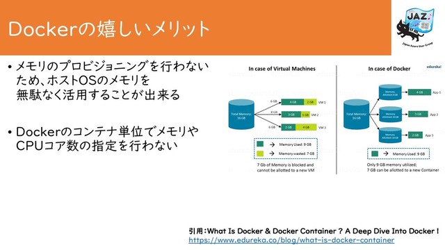 Dockerの嬉しいメリット
• メモリのプロビジョニングを行わない
ため、ホストOSのメモリを
無駄なく活用することが出来る
• Dockerのコンテナ単位でメモリや
CPUコア数の指定を行わない
引用：What Is Docker & Docker Container ? A Deep Dive Into Docker !
https://www.edureka.co/blog/what-is-docker-container
