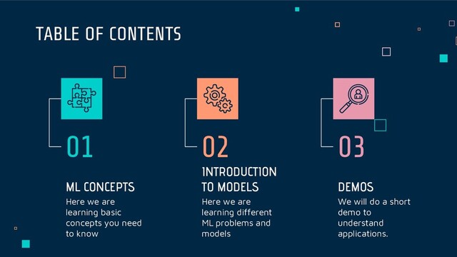 DEMOS
We will do a short
demo to
understand
applications.
INTRODUCTION
TO MODELS
ML CONCEPTS
Here we are
learning basic
concepts you need
to know
01
Here we are
learning different
ML problems and
models
02
TABLE OF CONTENTS
03
