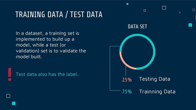 TRAINING DATA / TEST DATA
25%
75% Trainning Data
Testing Data
DATA SET
In a dataset, a training set is
implemented to build up a
model, while a test (or
validation) set is to validate the
model built.
Test data also has the label.
