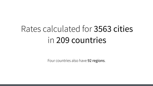 Rates calculated for 3563 cities
in 209 countries
Four countries also have 92 regions.

