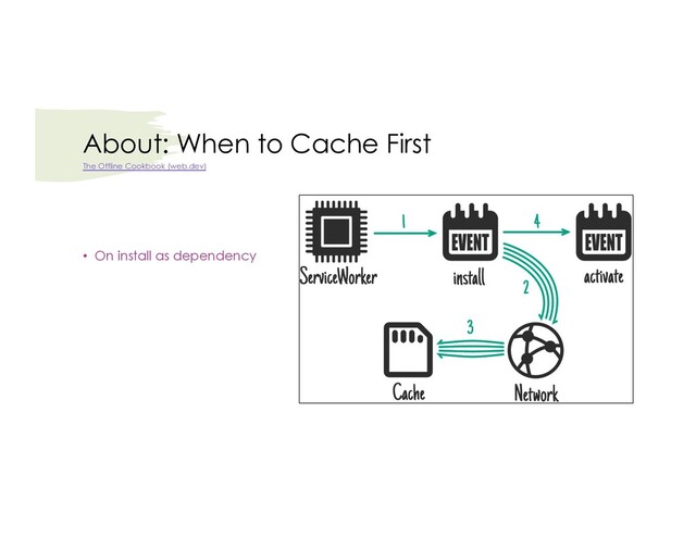 About: When to Cache First
• On install as dependency
The Offline Cookbook (web.dev)
