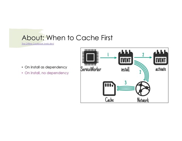 About: When to Cache First
• On install as dependency
• On install, no dependency
The Offline Cookbook (web.dev)
