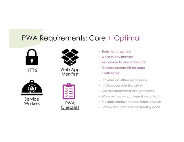 PWA Requirements: Core + Optimal
Service
Workers
HTTPS Web App
Manifest
PWA
Checklist
• Provides an offline experience
• Is fully accessible (inclusive)
• Can be discovered through search
• Works with any input type (interaction)
• Provides context for permission requests
• Follows best practices for healthy code
• Starts fast, stays fast
• Works in any browser
• Responsive to any screen size
• Provides custom offline page
• Is installable
