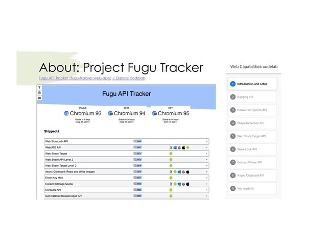 About: Project Fugu Tracker
Fugu API Tracker (fugu-tracker.web.app) | Explore codelab
