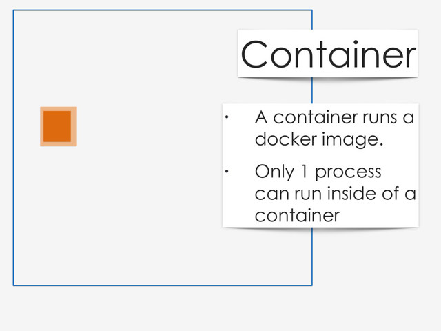 • A container runs a
docker image.
• Only 1 process
can run inside of a
container
Container
