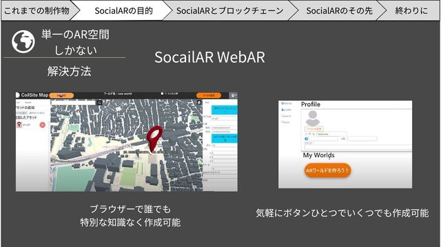 単一のAR空間

しかない
解決方法
SocailAR WebAR
気軽にボタンひとつでいくつでも作成可能
ブラウザーで誰でも

特別な知識なく作成可能
SocialARのその先 終わりに
SocialARの目的 SocialARとブロックチェーン
これまでの制作物
