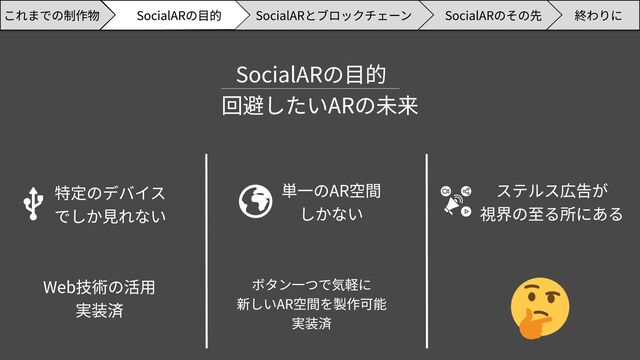 SocialARのその先 終わりに
SocialARの目的 SocialARとブロックチェーン
これまでの制作物
Web技術の活用

実装済
SocialARの目的
回避したいARの未来
特定のデバイス

でしか見れない
ステルス広告が

視界の至る所にある
単一のAR空間

しかない
ボタン一つで気軽に

新しいAR空間を製作可能

実装済
