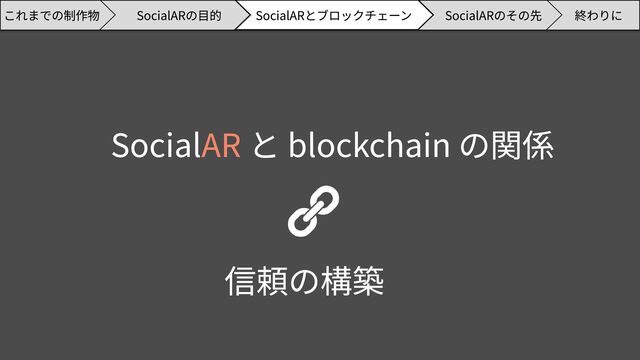 Social と blockchain の関係
AR
信頼の構築
SocialARのその先 終わりに
SocialARの目的 SocialARとブロックチェーン
これまでの制作物
