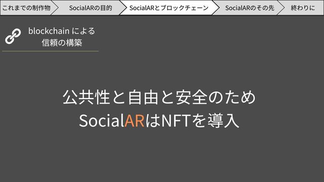 blockchain による

信頼の構築
公共性と自由と安全のため

Social はNFTを導入
AR
SocialARのその先 終わりに
SocialARの目的 SocialARとブロックチェーン
これまでの制作物
