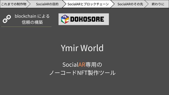 blockchain による

信頼の構築
SocialARのその先 終わりに
SocialARの目的 SocialARとブロックチェーン
これまでの制作物
Ymir World
Social 専用の

ノーコードNFT製作ツール
AR
