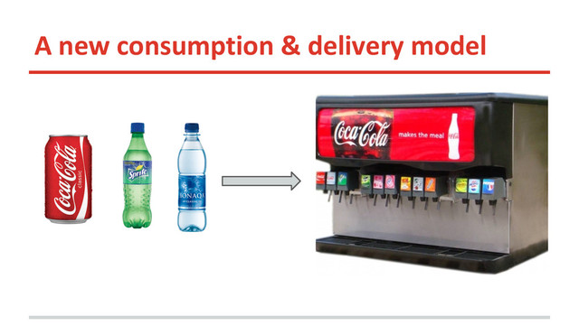A new consumption & delivery model
