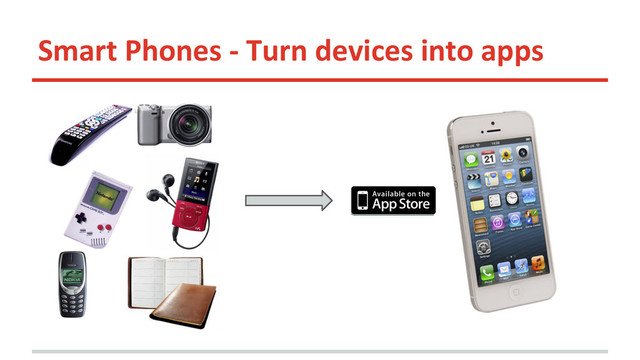 Smart Phones - Turn devices into apps
