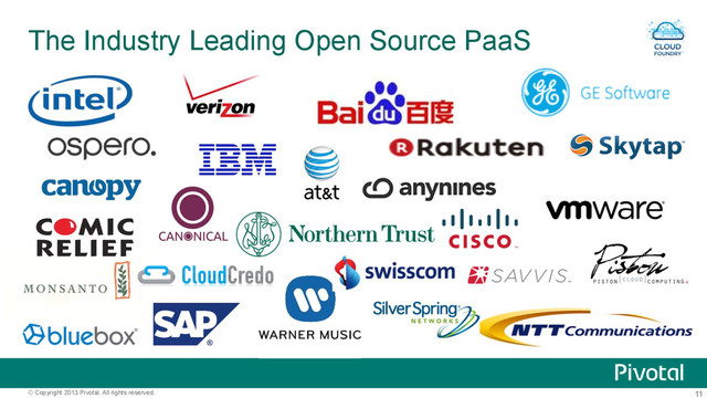 11
© Copyright 2013 Pivotal. All rights reserved.
The Industry Leading Open Source PaaS
