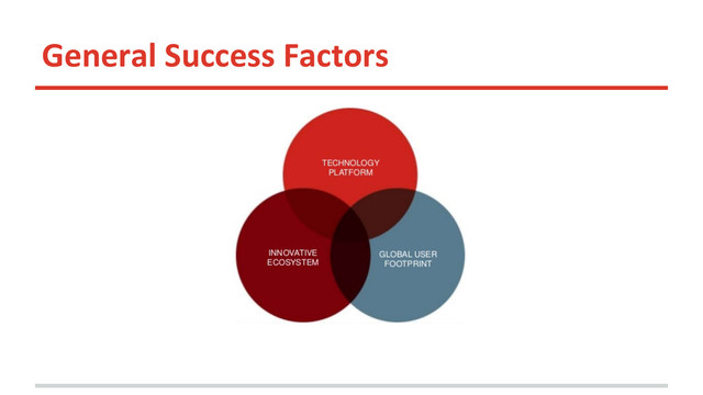 General Success Factors
