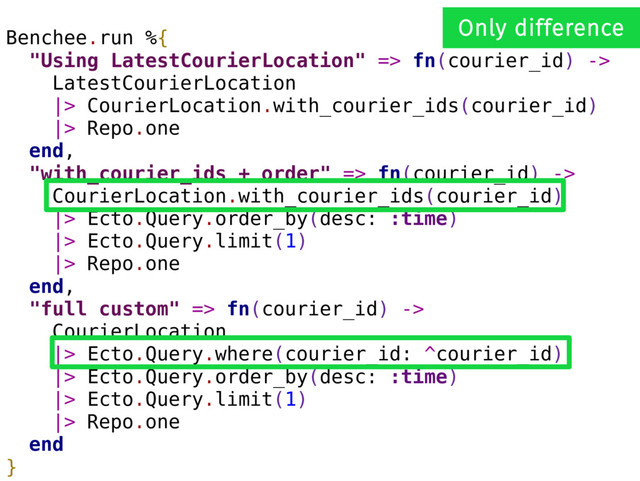 Benchee.run %{
"Using LatestCourierLocation" => fn(courier_id) ->
LatestCourierLocation
|> CourierLocation.with_courier_ids(courier_id)
|> Repo.one
end,
"with_courier_ids + order" => fn(courier_id) ->
CourierLocation.with_courier_ids(courier_id)
|> Ecto.Query.order_by(desc: :time)
|> Ecto.Query.limit(1)
|> Repo.one
end,
"full custom" => fn(courier_id) ->
CourierLocation
|> Ecto.Query.where(courier_id: ^courier_id)
|> Ecto.Query.order_by(desc: :time)
|> Ecto.Query.limit(1)
|> Repo.one
end
}
Only difference
