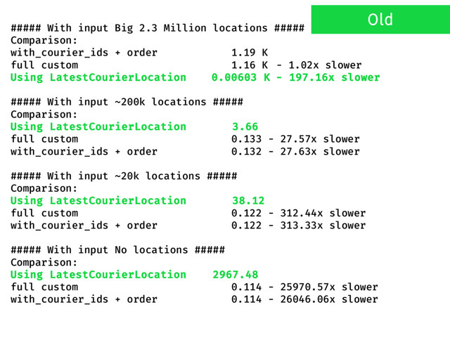 ##### With input Big 2.3 Million locations #####
Comparison:
with_courier_ids + order 1.19 K
full custom 1.16 K - 1.02x slower
Using LatestCourierLocation 0.00603 K - 197.16x slower
##### With input ~200k locations #####
Comparison:
Using LatestCourierLocation 3.66
full custom 0.133 - 27.57x slower
with_courier_ids + order 0.132 - 27.63x slower
##### With input ~20k locations #####
Comparison:
Using LatestCourierLocation 38.12
full custom 0.122 - 312.44x slower
with_courier_ids + order 0.122 - 313.33x slower
##### With input No locations #####
Comparison:
Using LatestCourierLocation 2967.48
full custom 0.114 - 25970.57x slower
with_courier_ids + order 0.114 - 26046.06x slower
Old
