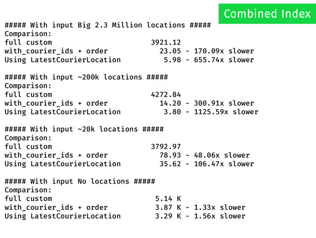 ##### With input Big 2.3 Million locations #####
Comparison:
full custom 3921.12
with_courier_ids + order 23.05 - 170.09x slower
Using LatestCourierLocation 5.98 - 655.74x slower
##### With input ~200k locations #####
Comparison:
full custom 4272.84
with_courier_ids + order 14.20 - 300.91x slower
Using LatestCourierLocation 3.80 - 1125.59x slower
##### With input ~20k locations #####
Comparison:
full custom 3792.97
with_courier_ids + order 78.93 - 48.06x slower
Using LatestCourierLocation 35.62 - 106.47x slower
##### With input No locations #####
Comparison:
full custom 5.14 K
with_courier_ids + order 3.87 K - 1.33x slower
Using LatestCourierLocation 3.29 K - 1.56x slower
Combined Index
