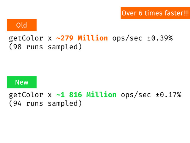 getColor x ~279 Million ops/sec ±0.39%
(98 runs sampled)
getColor x ~1 816 Million ops/sec ±0.17%
(94 runs sampled)
Over 6 times faster!!!
New
Old
