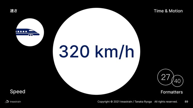 Copyright © 2021 treastrain / Tanaka RyogaɹAll rights reserved. 89
320 km/h
Formatters
40
27
Speed
Time & Motion
଎͞
