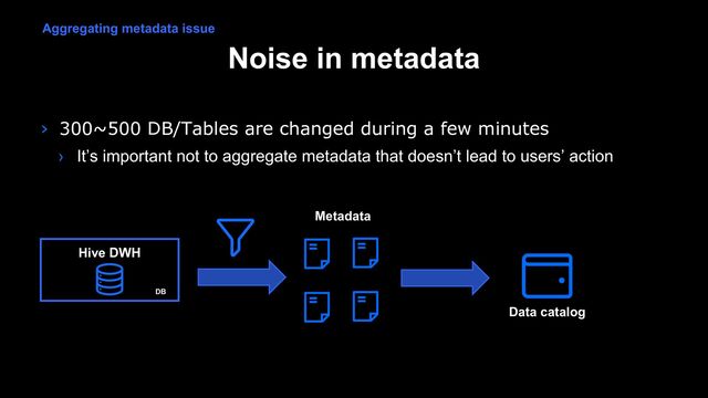 Noise in metadata
› 300~500 DB/Tables are changed during a few minutes
› It’s important not to aggregate metadata that doesn’t lead to users’ action
Hive DWH
DB
Metadata
Data catalog
Aggregating metadata issue
