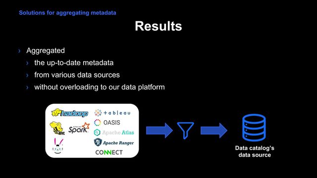 Results
› Aggregated
› the up-to-date metadata
› from various data sources
› without overloading to our data platform
Solutions for aggregating metadata
Data catalog’s
data source
