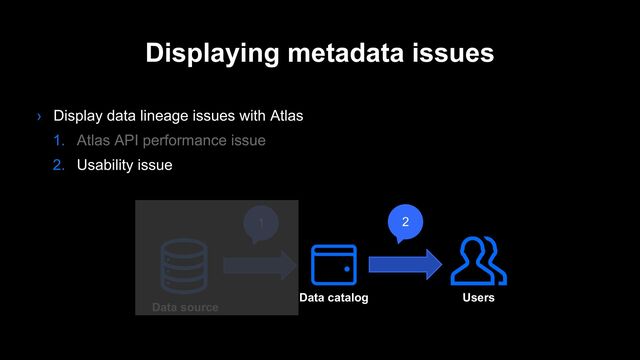 Displaying metadata issues
› Display data lineage issues with Atlas
1. Atlas API performance issue
2. Usability issue
1
Users
2
Data catalog
Data source
