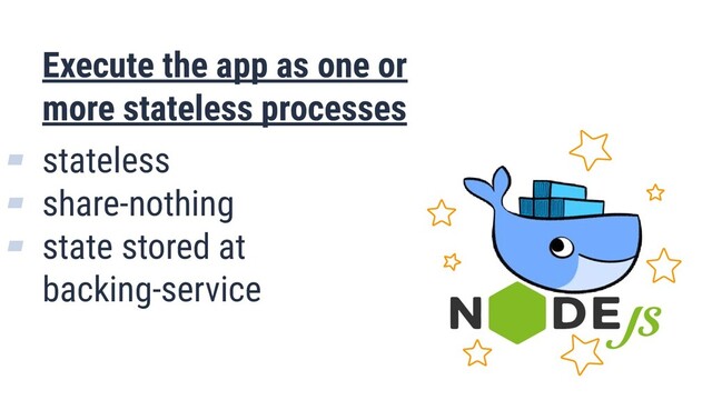 What is Quality?
26
Execute the app as one or
more stateless processes
▰ stateless
▰ share-nothing
▰ state stored at
backing-service
