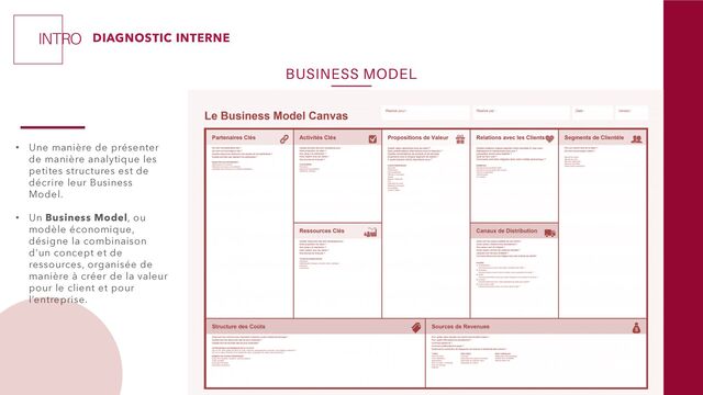 INTRO DIAGNOSTIC INTERNE
BUSINESS MODEL
• Une manière de présenter
de manière analytique les
petites structures est de
décrire leur Business
Model.
• Un Business Model, ou
modèle économique,
désigne la combinaison
d’un concept et de
ressources, organisée de
manière à créer de la valeur
pour le client et pour
l’entreprise.
