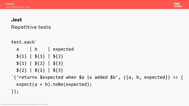 Repetitive tests
test.each`
a | b | expected
${1} | ${1} | ${2}
${1} | ${2} | ${3}
${2} | ${1} | ${3}
`('returns $expected when $a is added $b', ({a, b, expected}) => {
expect(a + b).toBe(expected);
});
Angular
Unit Testing mit Jest
Jest
https://jestjs.io/docs/en/api#testeachtablename-fn-timeout
