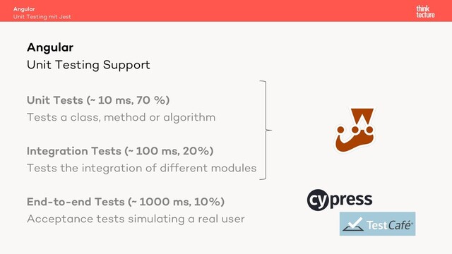Unit Testing Support
Unit Tests (~ 10 ms, 70 %)
Tests a class, method or algorithm
Integration Tests (~ 100 ms, 20%)
Tests the integration of different modules
End-to-end Tests (~ 1000 ms, 10%)
Acceptance tests simulating a real user
Angular
Unit Testing mit Jest
Angular
