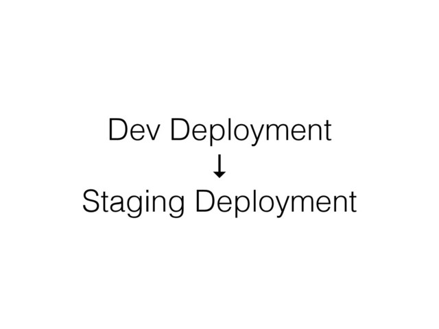 Dev Deployment
↓
Staging Deployment
