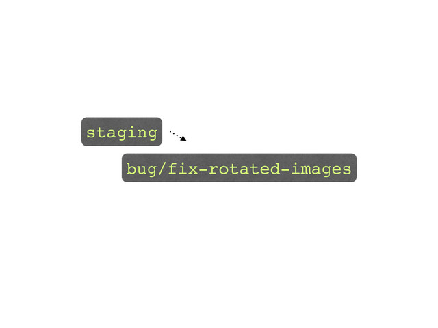 bug/fix-rotated-images
staging
