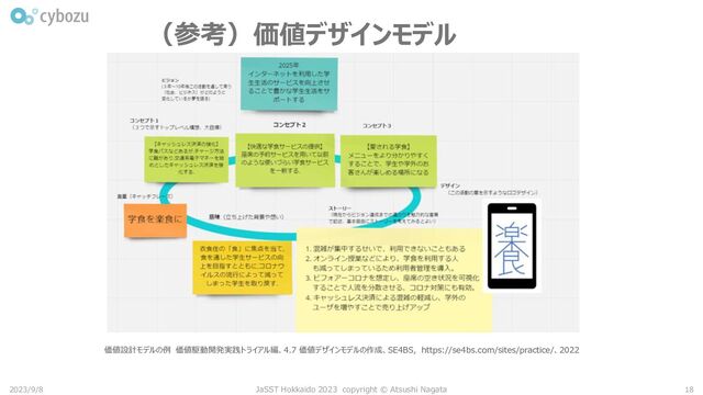 （参考）価値デザインモデル
2023/9/8 JaSST Hokkaido 2023 copyright © Atsushi Nagata 18
価値設計モデルの例 価値駆動開発実践トライアル編、4.7 価値デザインモデルの作成、SE4BS, https://se4bs.com/sites/practice/、2022
